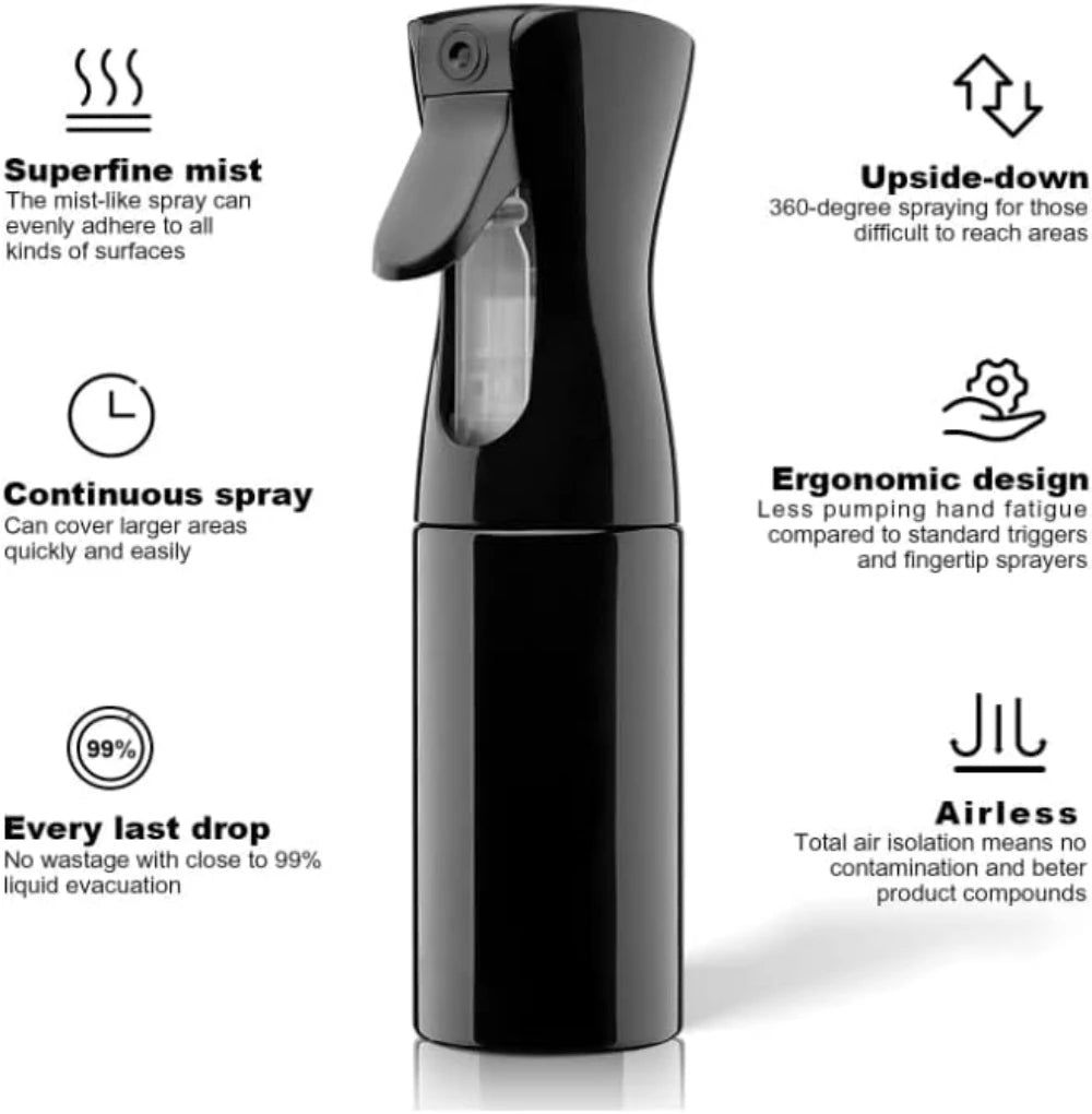 200ml Haarspraydose