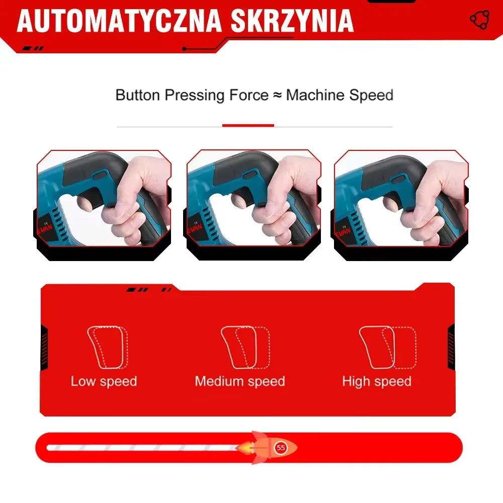 Electric Reciprocating Saw, 2 Battery Set