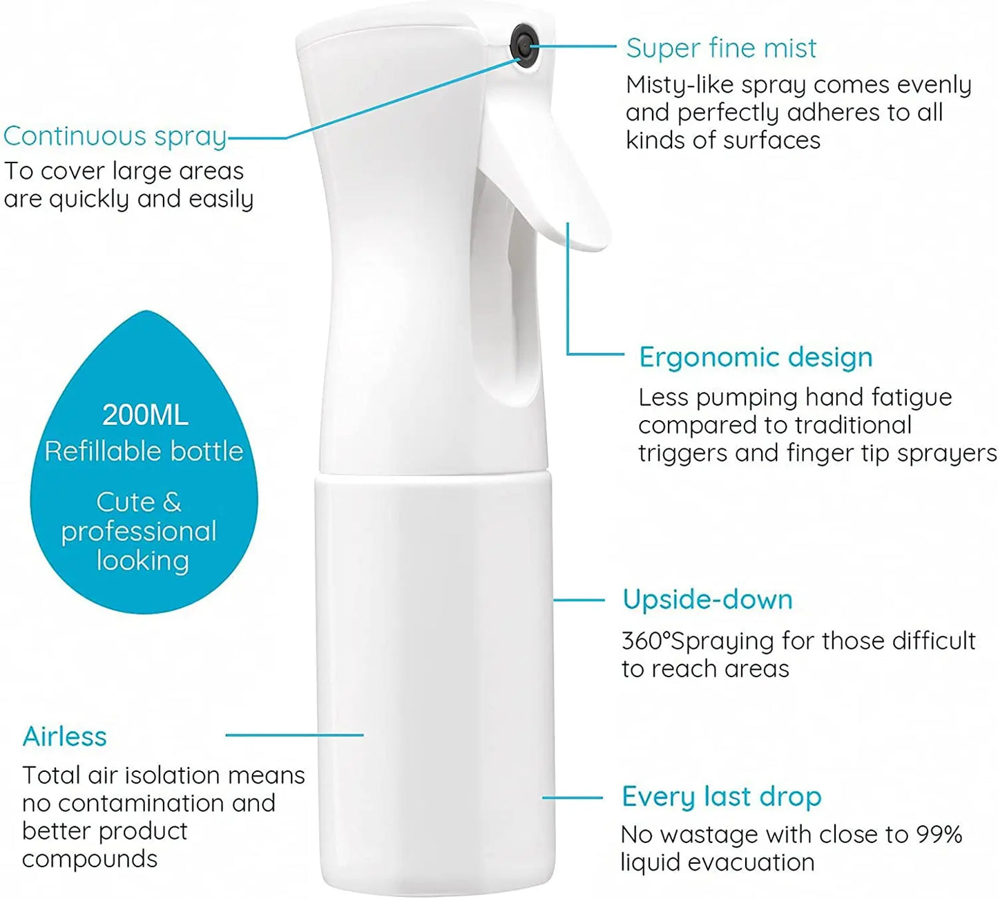 200 ml hårsprayburk