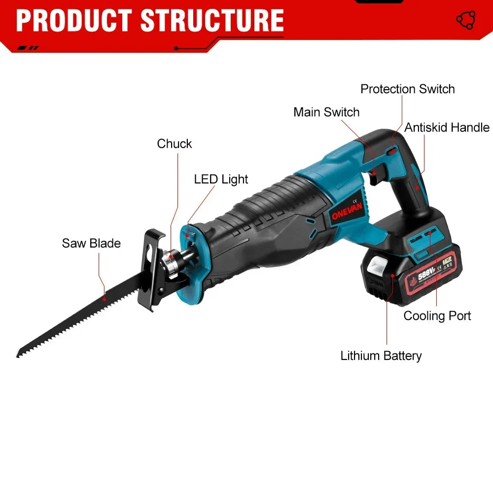 Electric Reciprocating Saw, 2 Battery Set