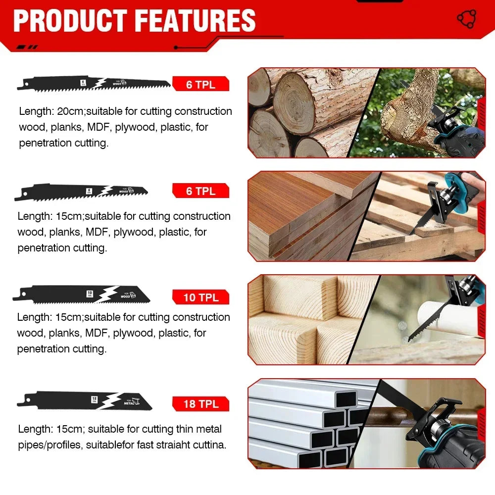 Electric Reciprocating Saw, 2 Battery Set